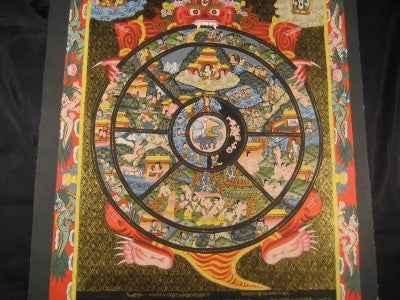 24 K Gold Thangka Thanka Painting Wheel of Life dragons Nepal A4