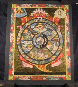 24 K Gold Thangka Thanka Painting Wheel of Life dragons Nepal A4
