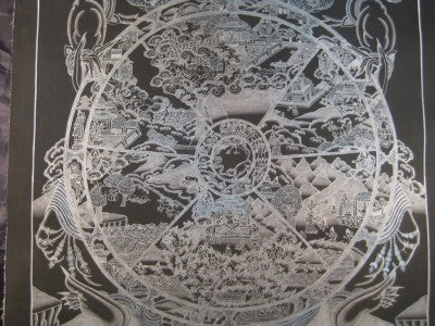 Pure Silver Wheel Of Life Thangka Thanka Painting Nepal Himalayan Art